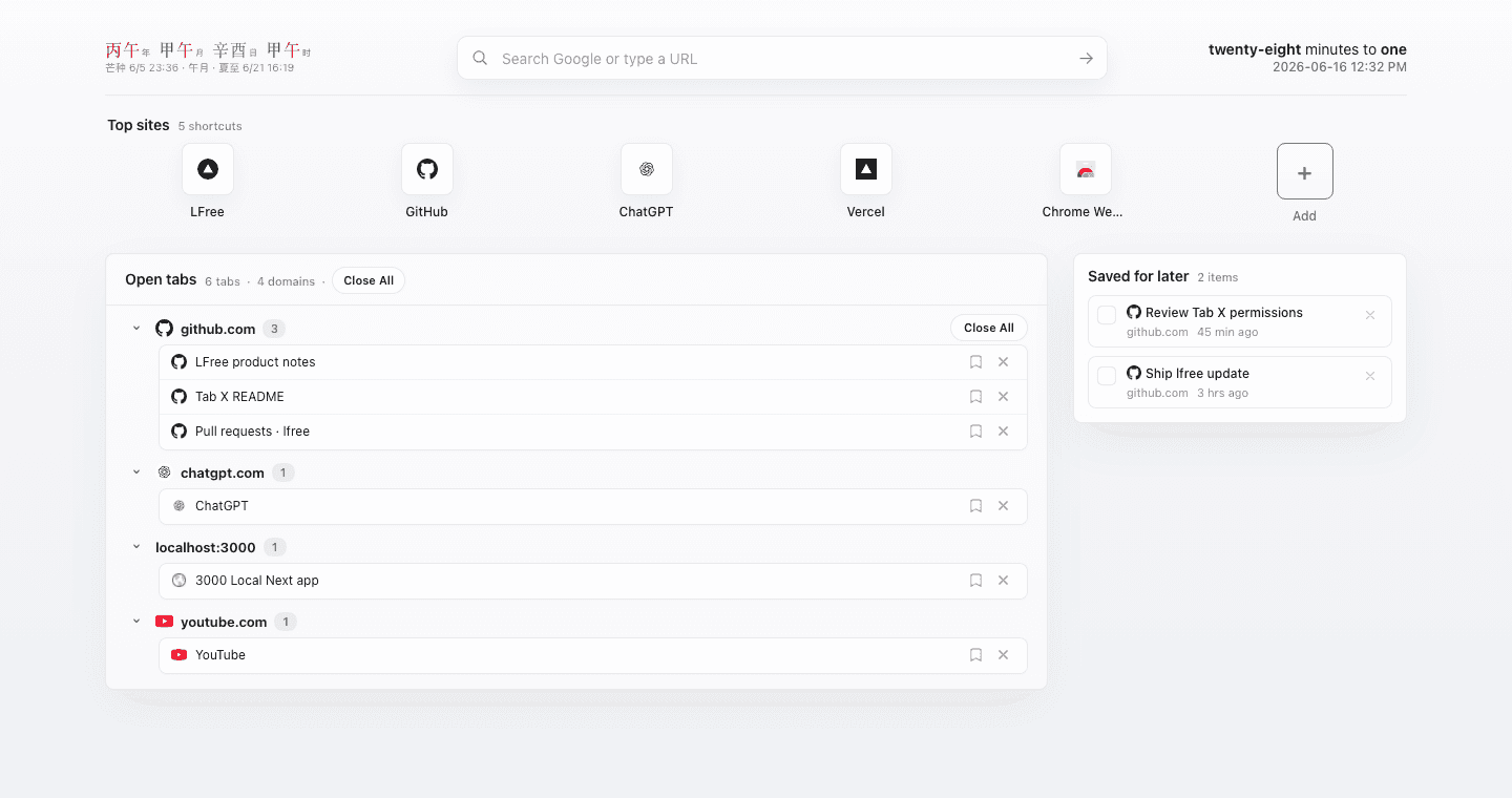 Tab X Chrome new tab dashboard with top sites, grouped open tabs, and saved-for-later panel